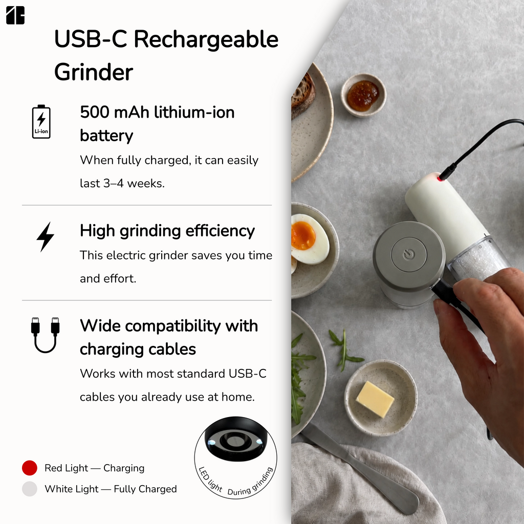 Slancio - Electric Salt and Pepper Grinder Set